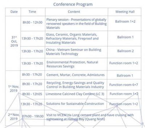 Tentative Agenda for ICBM 2019